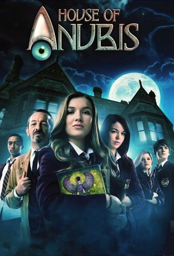 Anubis